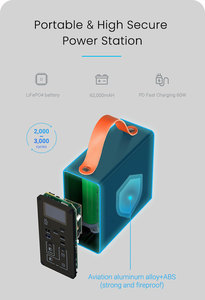 EKEMP VigoBOX <strong>Mobile</strong> Enrollment Kit with 442 Fingerprint Scanner and Document Scanner for Social <strong>Security</strong> and the Census - Product Image 5