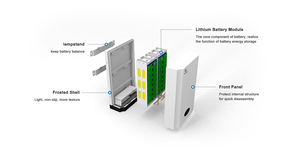 Enerjiler konut piller Lifepo4 güneş pili güneş enerjisi sistemi 10kwh duvara monte pil