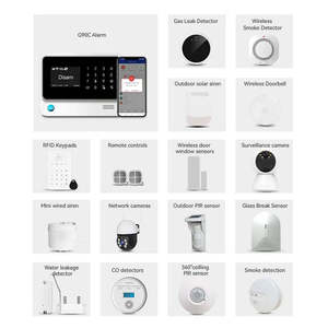 Kit de alarma para el hogar Sistema de alarma de seguridad 4G Control de aplicación + Sistema DE GESTIÓN CMS - Product Image 3