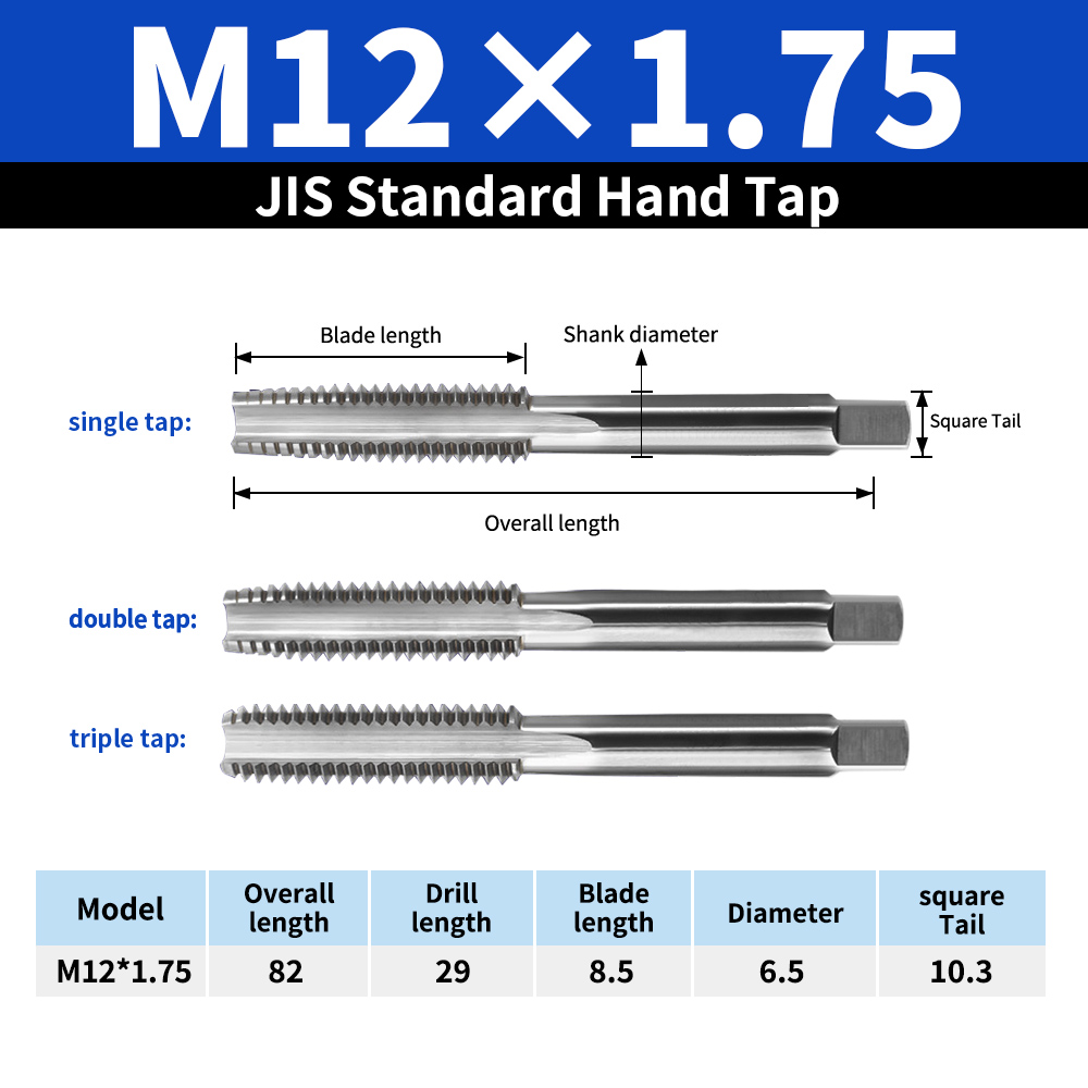 M12*1,75
