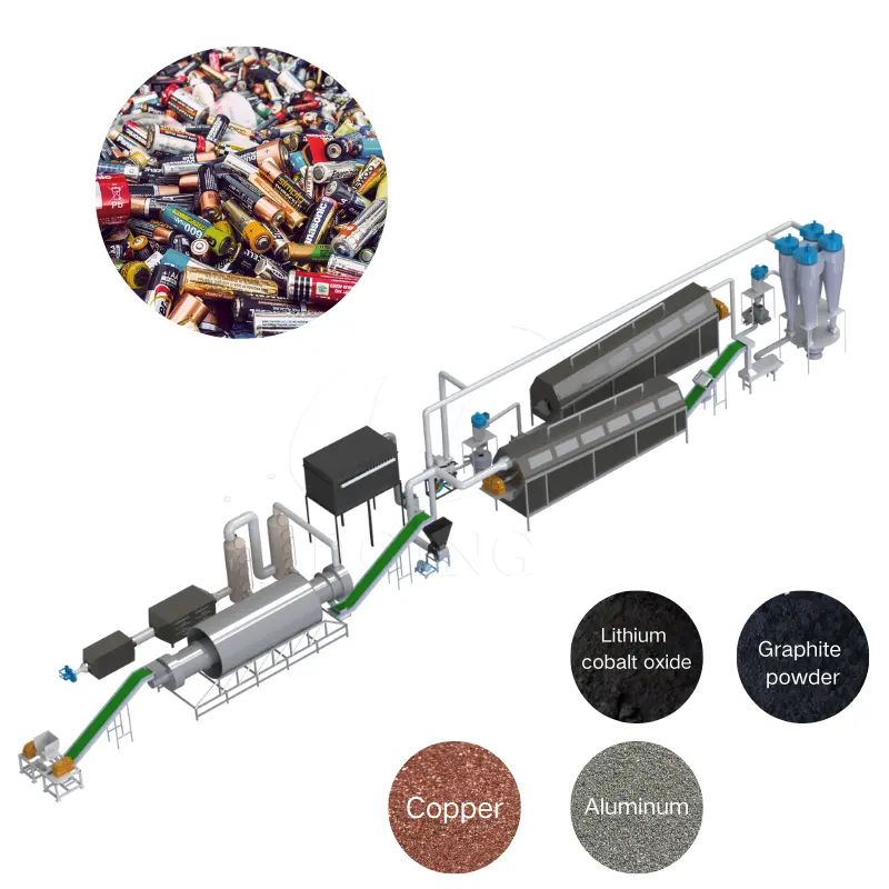 Máquina de reciclagem de baterias de lítio cilíndricas para planta de reciclagem de baterias de íon-lítio