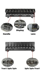 Không thấm nước kiểm soát <span class=keywords><strong>DMX512</strong></span> chế độ di chuyển đầu giai đoạn ánh sáng 10x60W IP66 pixel RGBW dẫn màu sắc pha trộn hiệu ứng ánh sáng - Product Image 6