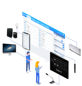 QNEX Classroom <strong>Device</strong> Remote Control Visual Present matrix Switch Educational Equipment for School - Product Image 4