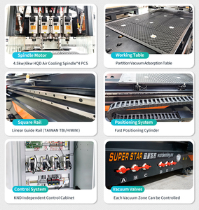 新款定制4x8 Atc数控刳刨机4头木材切割机 - Product Image 3