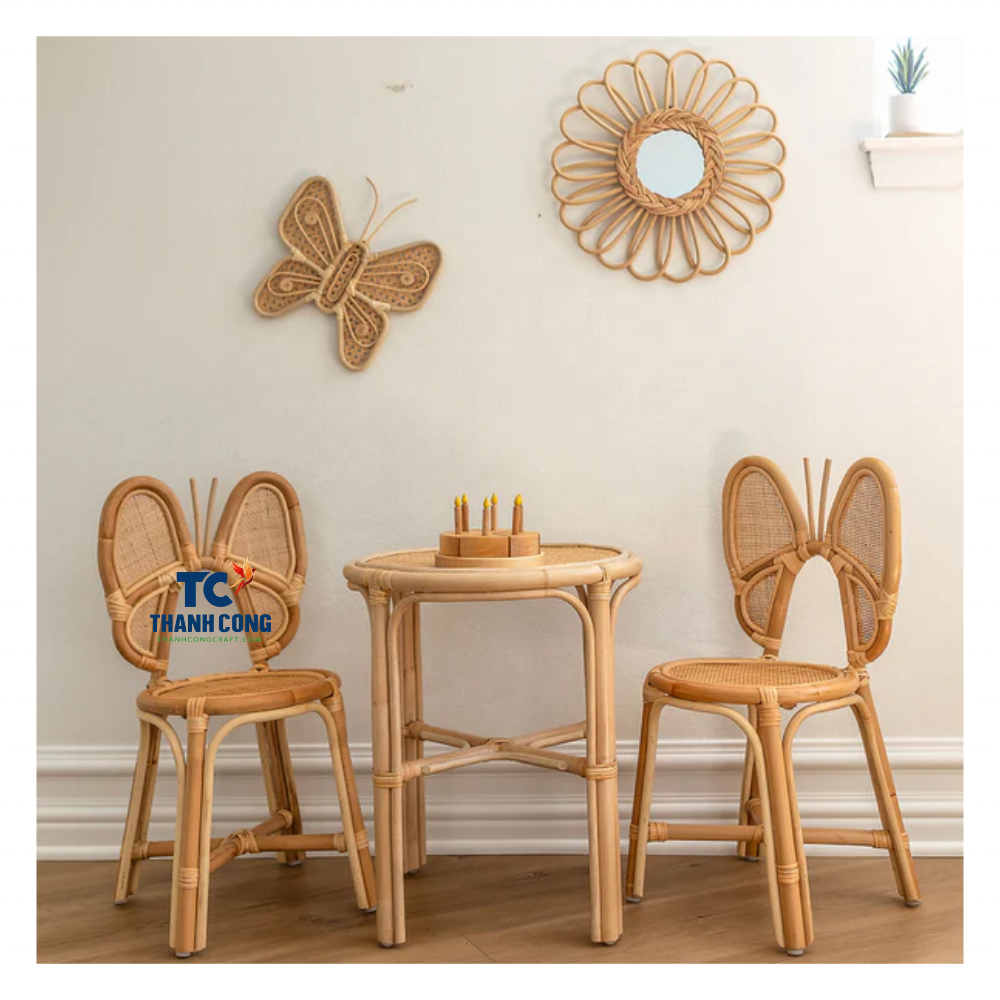 Personnaliser comme demandé