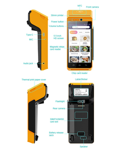 POS терминал для оплаты кредитной карты, магнитная карта, микросхема, NFC, QR-код 4G BT Android, Встроенный термопринтер - Product Image 5