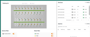 Monitoreo remoto Cloud Web CNDINGTEK IoT Platform - Product Image 4