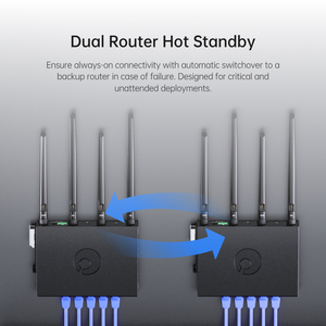 Enrutador industrial 4G M2M con actualizaciones OTA de SIM dual y Modbus para aplicaciones IoT telemáticas de transporte-40 °C ~ 75 °C - Product Image 3