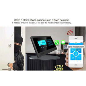 4G GSM GPRS Smart Home Einbruch alarm Sicherheits einbruchs ystem mit IP-Kamera - Product Image 5