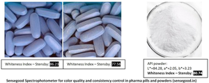 <strong>Best</strong> Selling Textiles Fabrics <strong>Testing</strong> Equipment Whiteness Analyzer for Powder API Milk Powder Salt Sago Pearls Pharma Industry - Product Image 2