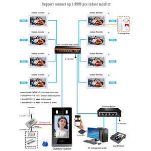Ship Fast 8 Inch Tuya <strong>Wifi</strong> Wired Intercom Systems for Apartment Building Face Recognition Door Unlock Access Control System - Product Image 3