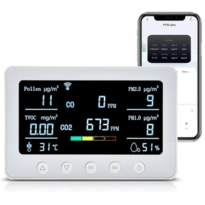 スマートガスアナライザー8-in-1大気質モニターRS485NDIRセンサー検出CO/VOCS/CO2/花粉/PM2.5/PM1.0/RH/TEMP家庭用 - Product Image 2