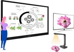 QNEX <strong>Networked</strong> Audio <strong>Video</strong> Broadcasting System Integrated Multimedia Device Control