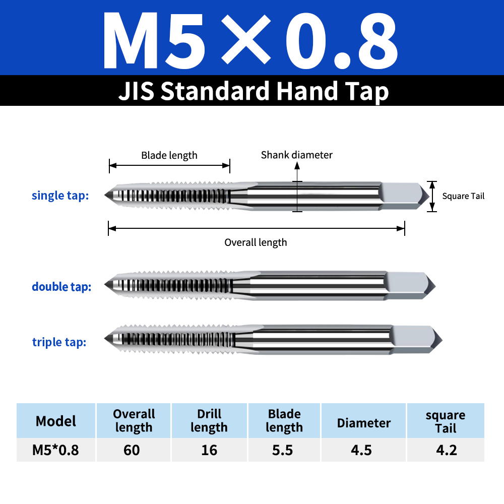 M5*0,8