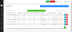 Hotel Management Software System With Customizations and Third Party Hardware and Software Integrations - Product Image 6