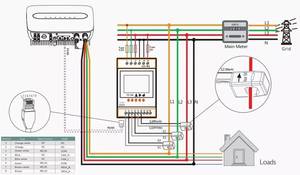 ACR10R-D10TE <strong>Single</strong>-Phase Energy Meter Anti-backflow 0-80A RS485 Split Core CT <strong>Input</strong> for PV Inverter Monitoring - Product Image 6