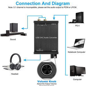 Convertidor de auriculares USB a R/L y 3,5, convertidor de audio de señal digital a analógica para Windows/Mac OS X/PS4 - Product Image 2