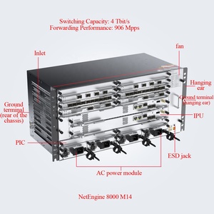 100 Gbit/s Router Preis Router WiFi NE8000 M14 von schneller Lieferung - Product Image 2