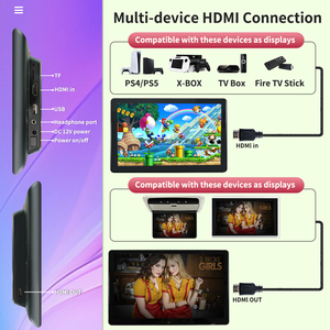 13.3 Inch 4G Wifi GPS Taxi Android IPS <strong>LCD</strong> Touch Screen Monitor Video HD Resolution Car Taxi Advertising Headrest Screen - Product Image 5