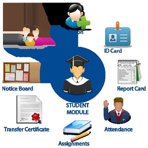 School <strong>Management</strong> <strong>Software</strong> Development School <strong>Software</strong> Low Cost Advance School <strong>Software</strong> web - Product Image 1