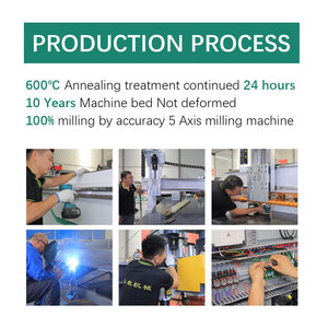 非标定制数控路由器1212数控木雕路由器工作台尺寸1200x1200