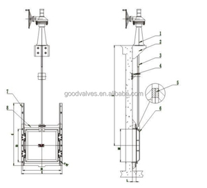 Điều chỉnh các cổng rào cản treo tường penstock weir cổng kênh penstock kiểm soát phân phối nước - Product Image 6