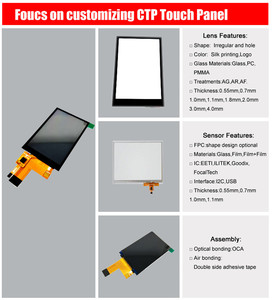 4 Zoll IPS 480*480 RGB-Schnitts telle 3,95 Zoll quadratisches TFT-LCD-Display mit kapazitivem I2C-Touchscreen-Modul