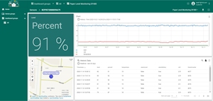 Monitoreo remoto Cloud Web CNDINGTEK IoT Platform - Product Image 6