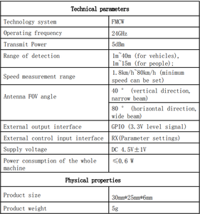 24Ghz Millimeter Wave Radar Max Range 40m Street Light Remote Control Radar <strong>Motion</strong> <strong>Sensor</strong> For Incoming Vehicle Detection - Product Image 4