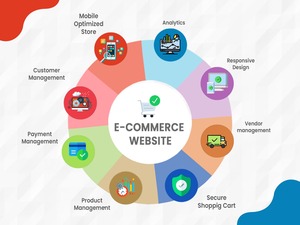 Crie um site de comércio eletrônico acessível para sua loja a baixo preço de designers indianos