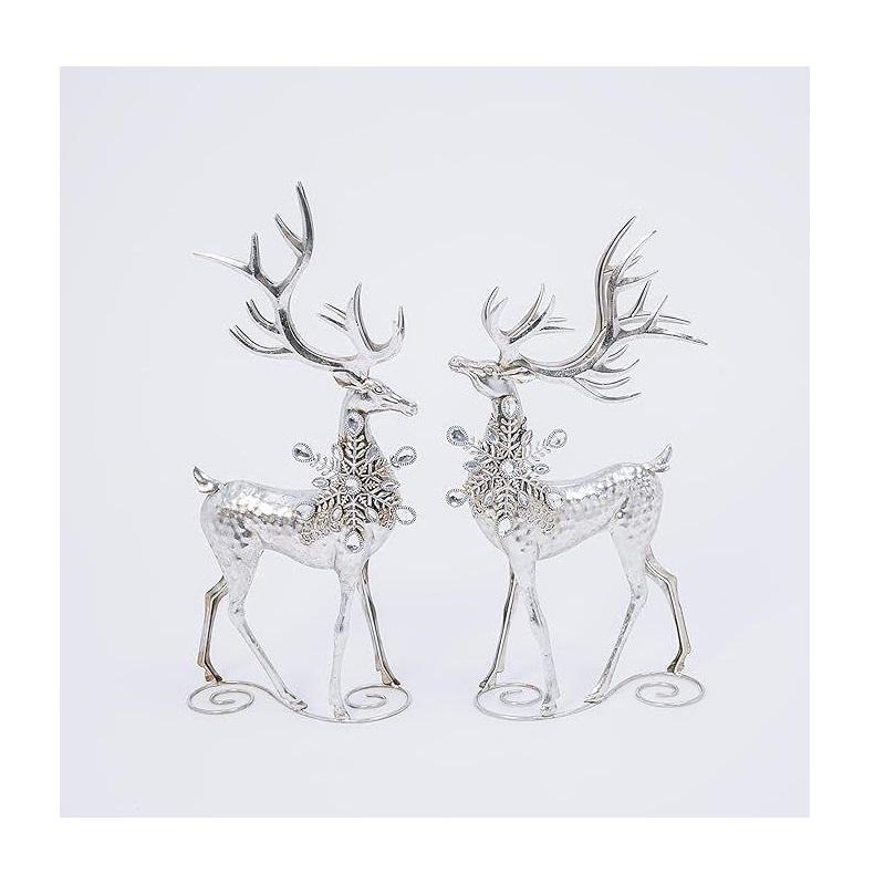 ตามที่แสดงในภาพ