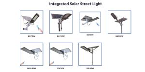 Yol kullanımı için yarı entegre LED sokak lambası 3 watt LED ile güneş GÜNEŞ PANELI IP66 anma plastik malzeme - Product Image 5