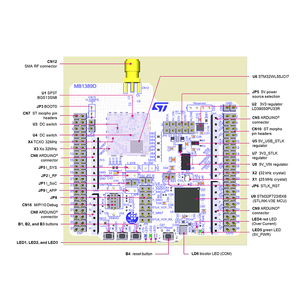 RF RF 150 MHz a 960 MHz gamma di frequenza LoRa modulazioni 64 Kbyte SRAM modulo Kit di sviluppo - Product Image 2
