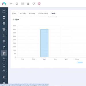 High-End-CRM-Software mit Anpassungen und Hardware-und Software integrationen von Dritt anbietern - Product Image 1