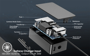 Microsoft Surface Pro 9/Laptop şarj cihazı +/7/6/5/4/3/X için çok yönlü 65W/44W evrensel 8/7 15V 2.microsoft çıkış gücü adaptörü - Product Image 4