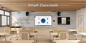Software de solución QNEX IOT para Dispositivo de aula de control remoto panel plano interactivo - Product Image 5