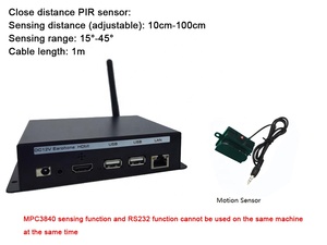 Neue 4K UHD TV Box <span class=keywords><strong>Android</strong></span> 11.0 Digital Signage Cloud Terminal Display Werbung H.265/H. 264/VP9 Dekodierung Netzwerk <span class=keywords><strong>Media</strong></span> <span class=keywords><strong>Player</strong></span>