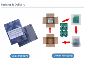 Tương thích Toner chip 58d4h00 58d4x00 58d4u00 15K đến 55k cho Lexmark ms821/823/825 MS/mx725/822/826 Máy Photocopy - Product Image 4