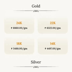 Le migliori soluzioni di sviluppo di applicazioni mobili di fascia alta per la crescita del Business internazionale hanno supportato i sistemi operativi Mac Stock! - Product Image 1