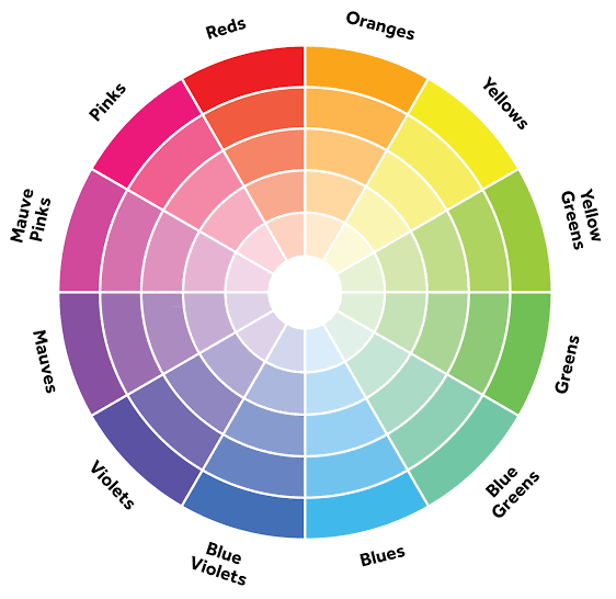 Couleurs personnalisées