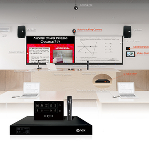 Software de solución QNEX IOT para Dispositivo de aula de control remoto panel plano interactivo - Product Image 4