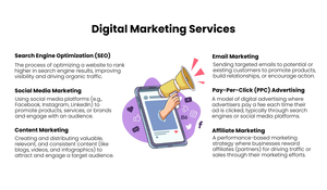 Automatización de marketing impulsada por IA para una mayor personalización y eficiencia Programas de marketing de afiliados que ayudan a las empresas - Product Image 2
