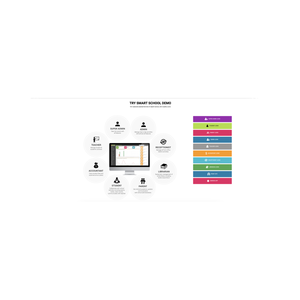 Centralized School Management <strong>Software</strong> Admissions Attendance Exams Timetables Library Vehicles Hostels Reporting - Product Image 1