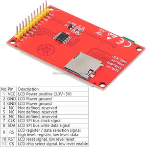 1.8 Inch SPI TFT LCD Display 128x160 ST7735S with SD Slot for IoT Gateway Sensor Nodes &amp; <strong>Control</strong> Hubs