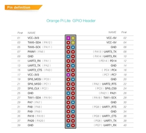Scheda madre di programmazione Open Source con Chip H3 arancione Pi Lite (1GB)