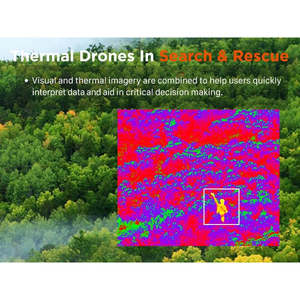 U02 384*288 Drone Thermal Imager Module <strong>Ir</strong> High Tech Infared Analog <strong>Camera</strong> With 6 Types Optional Color Palettes 1300m Detection - Product Image 6