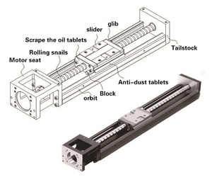 Kit de actuador de módulo deslizante de guía lineal de husillo de bolas para robots de un solo eje de módulo KK, impresoras 3D y máquinas CNC - Product Image 6