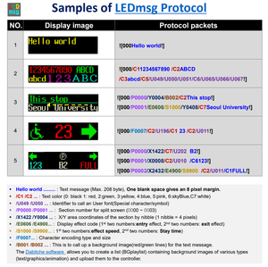 Variable <strong>LED</strong> Text Message <strong>Display</strong> Sign PLC PC Server Embedded Controller RS232/485 TTL Ethernet Parking Lot Bus Terminal Robot - Product Image 6