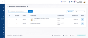 One-Stop-Online-Shop-Entwicklung mit angepassten Funktionen, Content Management System, Integrationen von Dritt anbietern und mehr Funktionen
