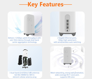 Superior Network Performance 5G CPE R4 <strong>WiFi</strong> Router Dual-Band AX3000 <strong>WiFi</strong> 6 <strong>LAN</strong>/WAN/USB/5G/4G/<strong>3G</strong> Interface WPS Wired Modem - Product Image 3